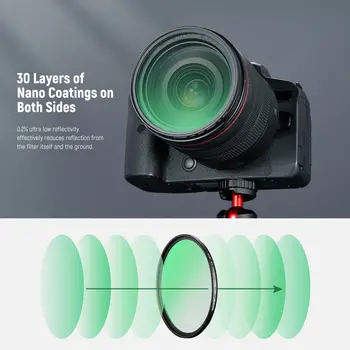 NEEWER 58mm Black Diffusion 1/4 Filter Black Mist Soft Filter Professional Camera Lens Filter for DSLR Camera detail image
