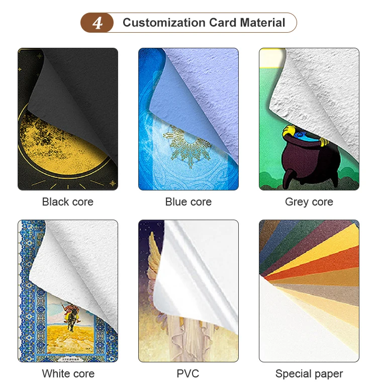 Customization capabilities