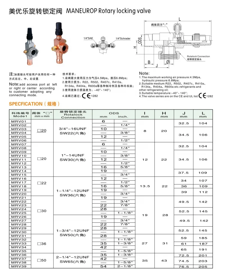 Refrigeration Parts Rotalock Valve for Compressor Unit| Alibaba.com