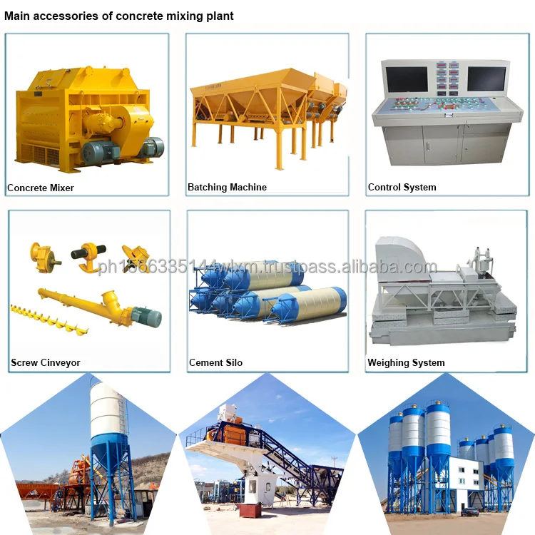 2024 New Mobile Concrete Mixer Batching Plant Used in Canada Australia Europe for Sale