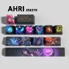 AHri
