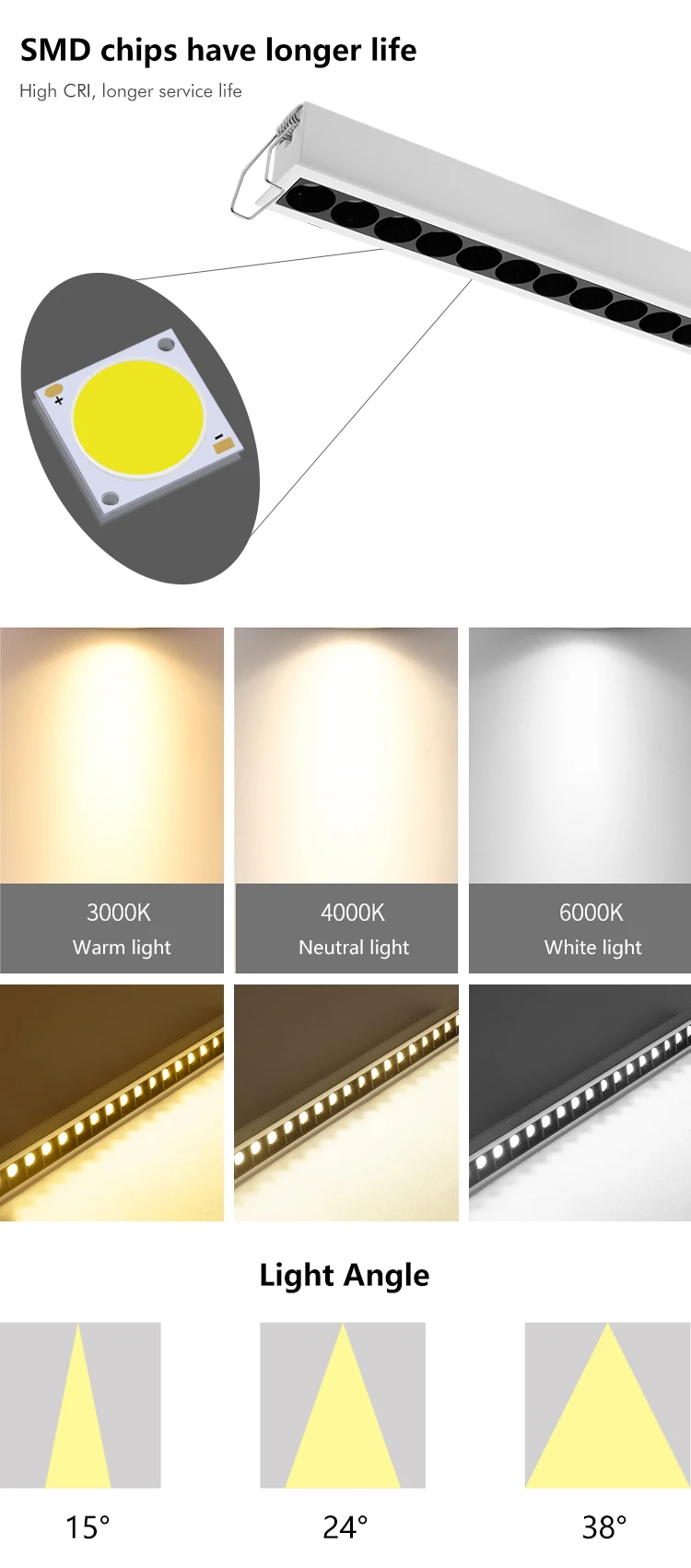 High Lumen Embedded Long Lifespan Aluminum SMD Office School Marker 4Watt LED Square Grille Lamp