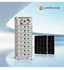 Inquiry Supplier = Discount