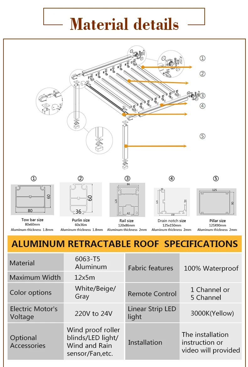 Outdoor Gazebo Awning System Metal Pvc For Swimming Pool Electric Retractable Roof