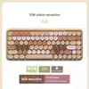 Milk tea - 84 keys