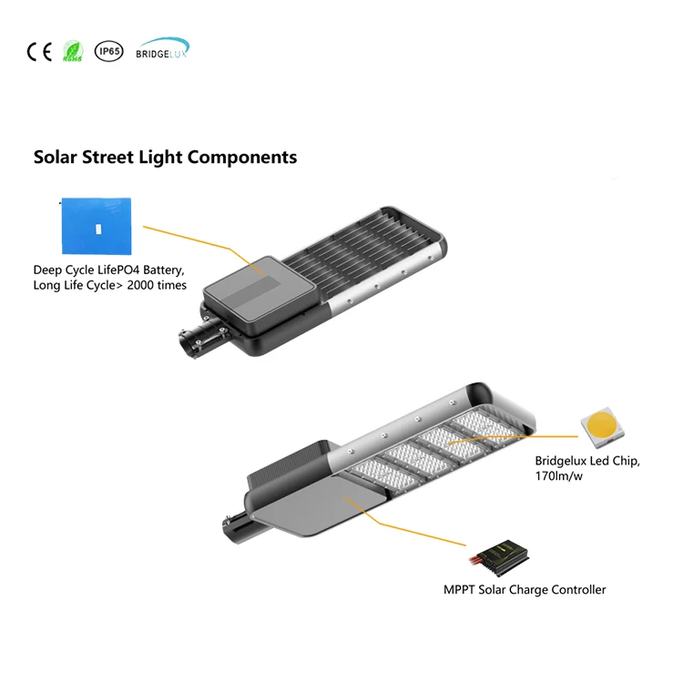 Outdoor Public Road DC Germany 40 Watt 60w 90w 120w Led Solar Powered Street Lights with Panel
