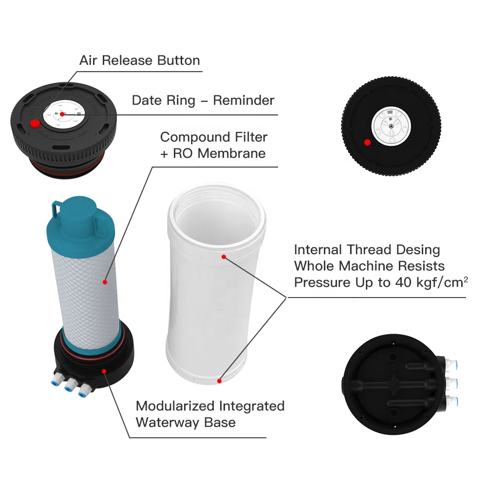 Manual Home Water Purifier Machine with Ro System Filter Self-Cleaning Function for Drinking Water