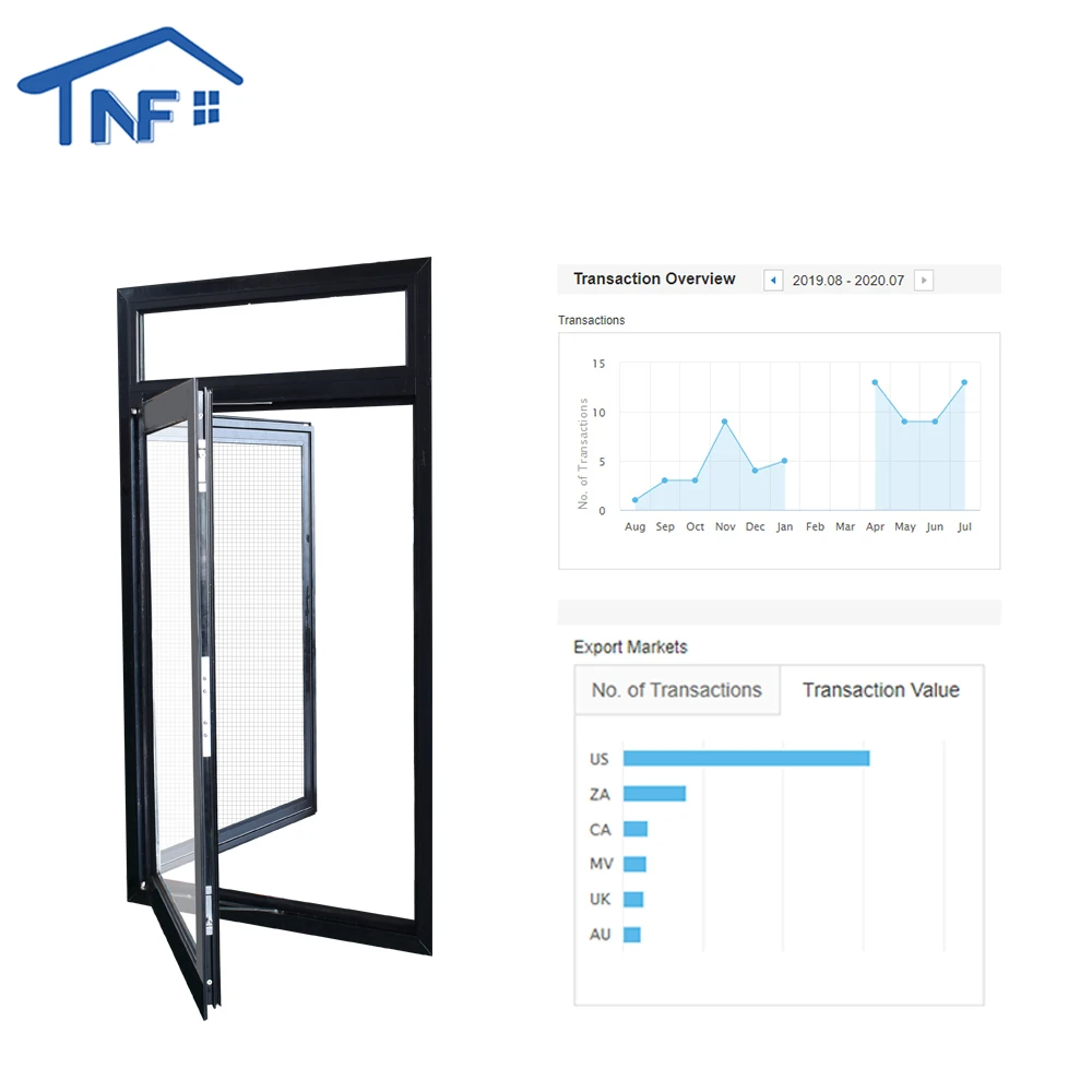 Modern Style Burglar-Proof Window Stainless Steel Folding Screen Roller Blind Curtain Horizontal Opening Magnetic for Villas