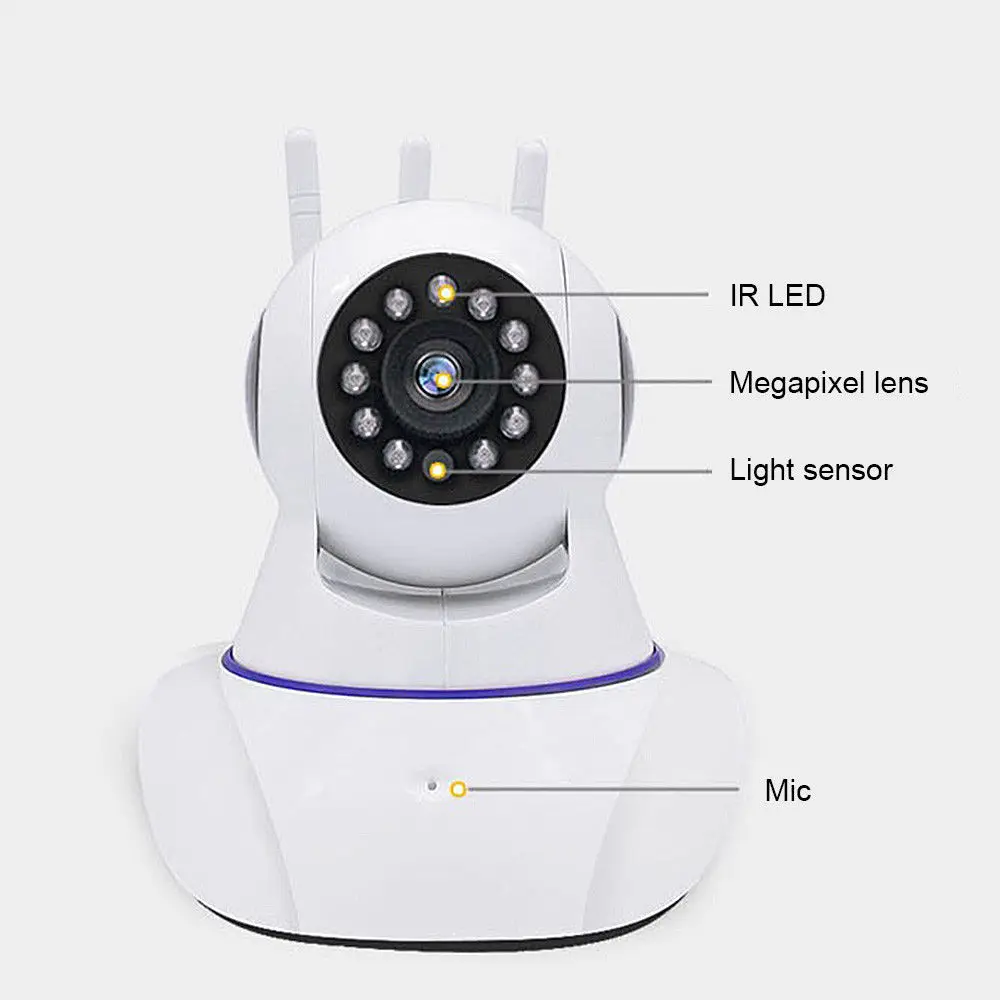 Intelligent camera как подключить. Yoosee камера. видеокамера видеоняня intelligent 5 антенн.