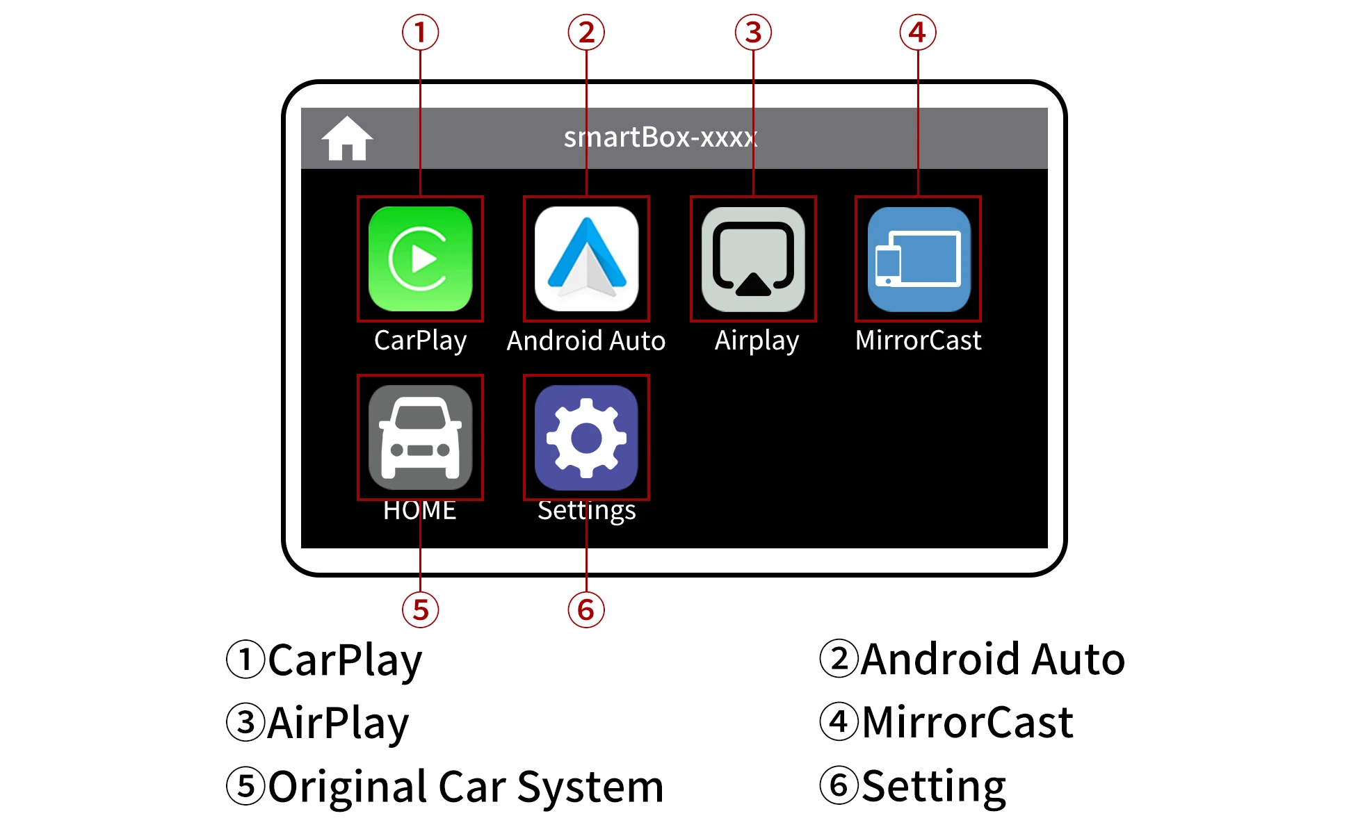 2024 New Upgrade Wired To Wireless Carplay & Android Auto Dongle With