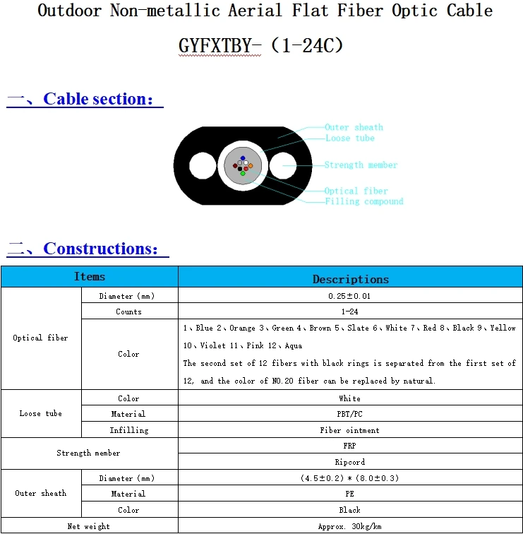 Single Mode Overhead Flat Drop Cable Gyfxtby Core Fiber Optic Cable For Telecommunication