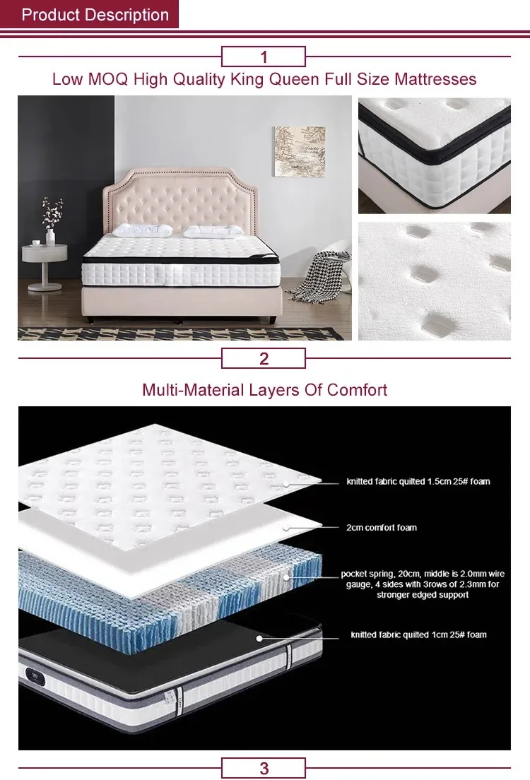 Low Moq High Quality Cloth Mattresses Hotel Modern Full Size Spring