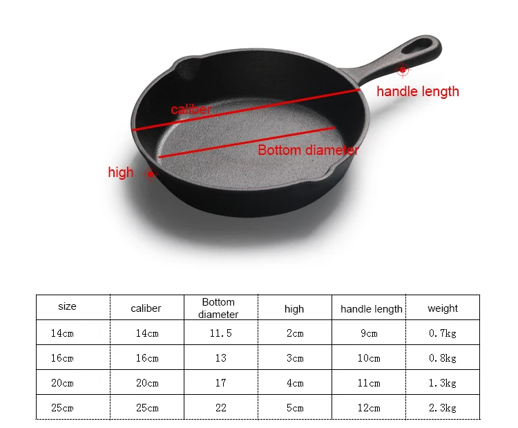 Factory Direct Sales Support Marking And Custom One Piece Cast Iron All-In-One Small Frying Pan Flat Frying Pig Iron Pan