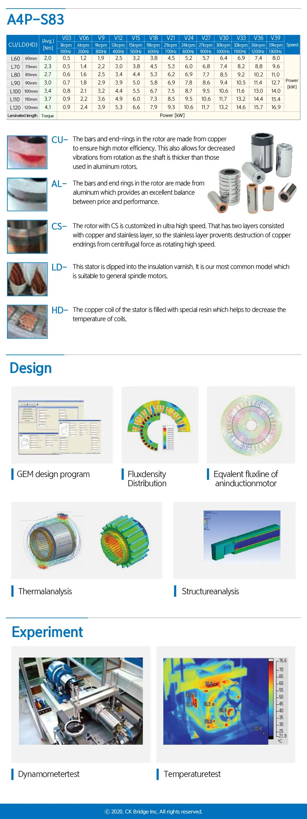 Rotary System Motor Korean Laminated High Precision Winding Coils ...