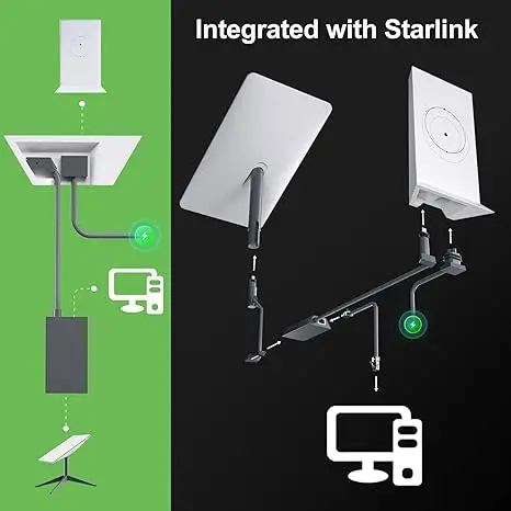 スターリンク Gen 2 イーサネットアダプターケーブル 衛星