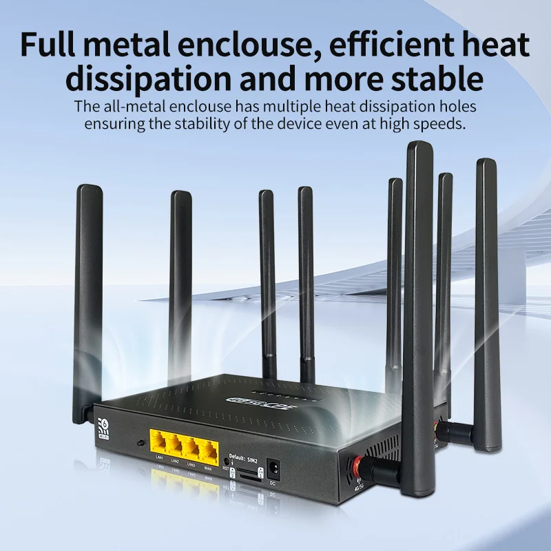 ロック解除済み 3000Mbps MTK7981 ギガビット OpenWRT 産業用WiFi