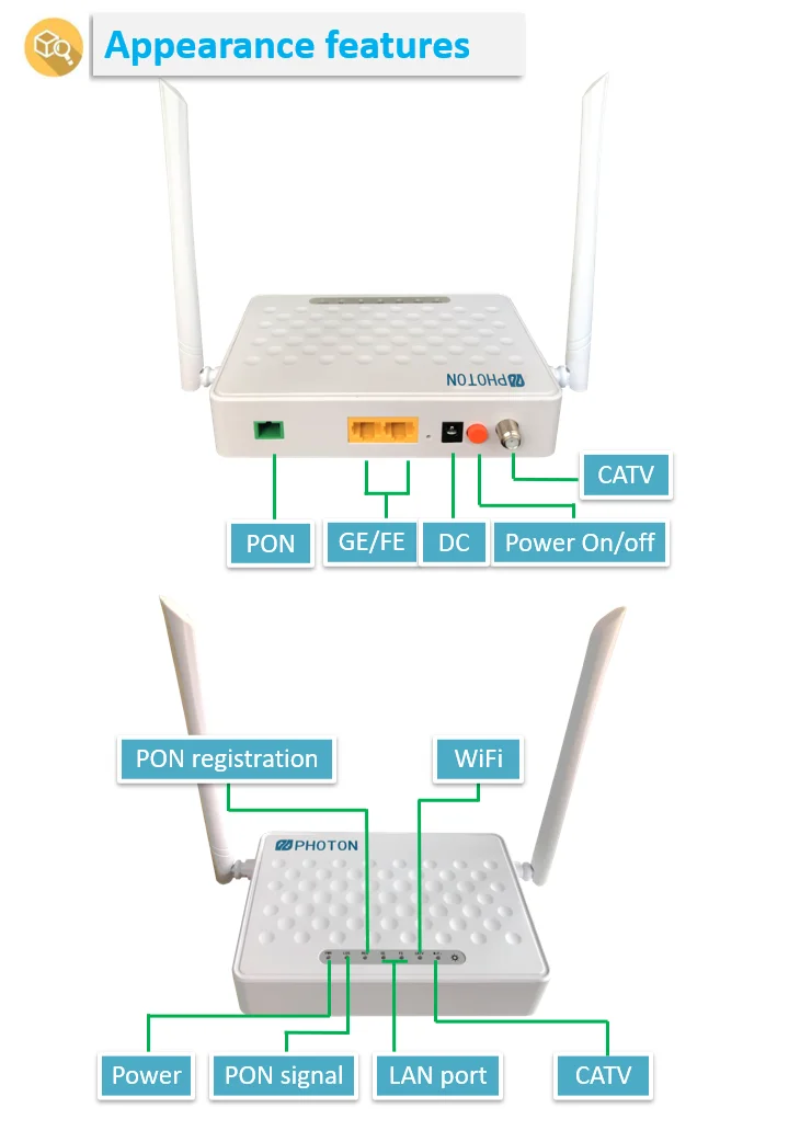 Router Con Fibra Optica