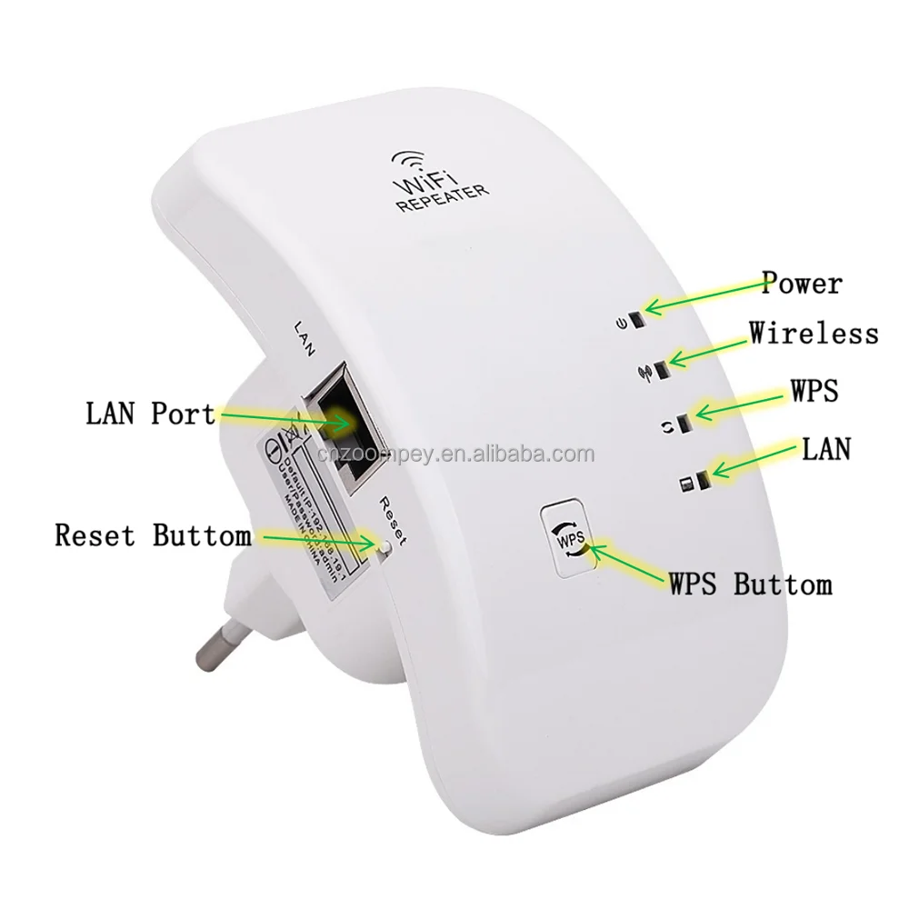 Best Quality Easy To Set Up Wifi Repeater Wireless Mi Wifi Repeater Pro Long Range Signal Extender Repeater - Buy Mi Wifi Repeater Pro,Outdoor Wifi Repeater,Wifi Repeater Long Range Product On Alibaba.com