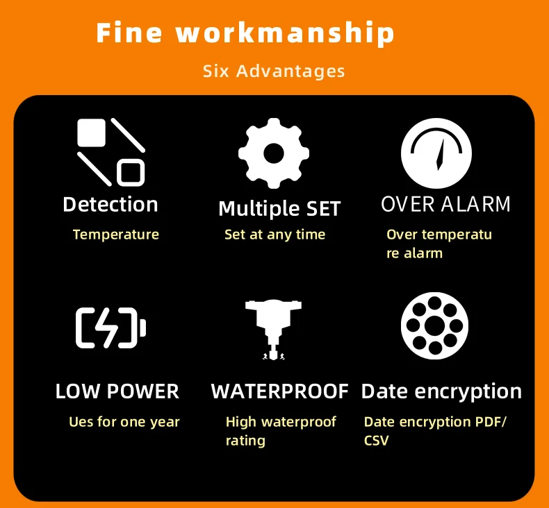Disposable Temperature Humidity Data Logger Single Use Temperature