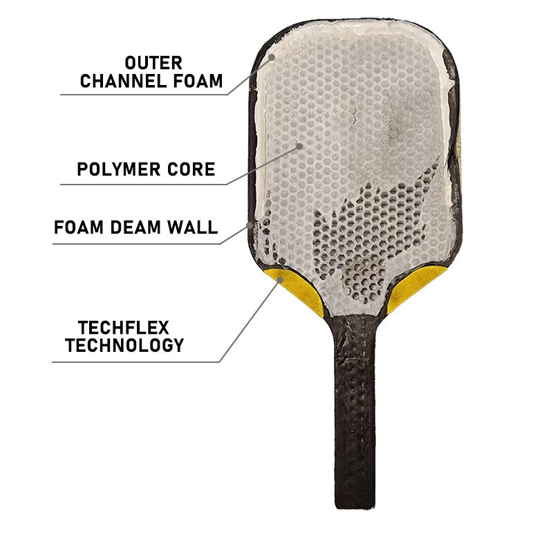 Transform Pickle Racket 2025 Pro Ben Johns 16MM Thick GEN4 T700 Carbon Fiber Pickleball Paddle ...
