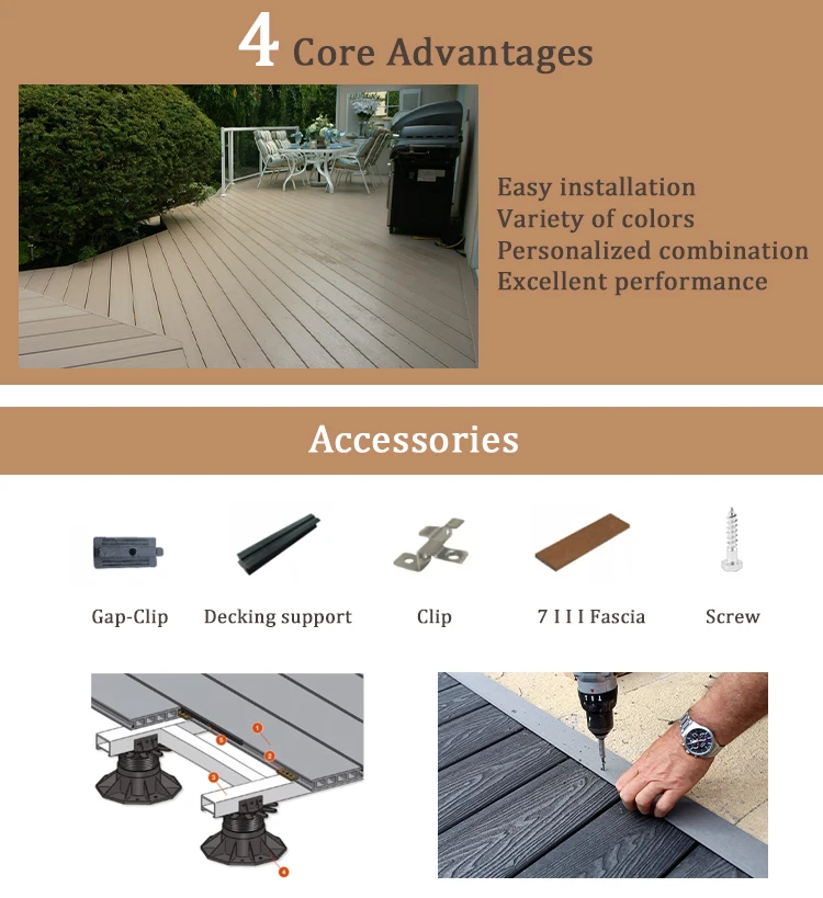 Skinfriendly Outdoor Wood Plastic Composite Deck Boards Wood Texture