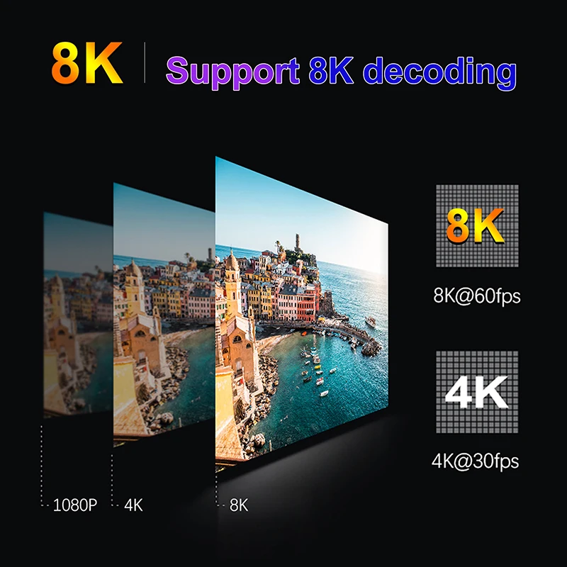 Strongest Android TV Box H96MAX V58 RK3588 8K Display 2.4/5g WIFI 6 the Monster of Performance Best TV Box Ever