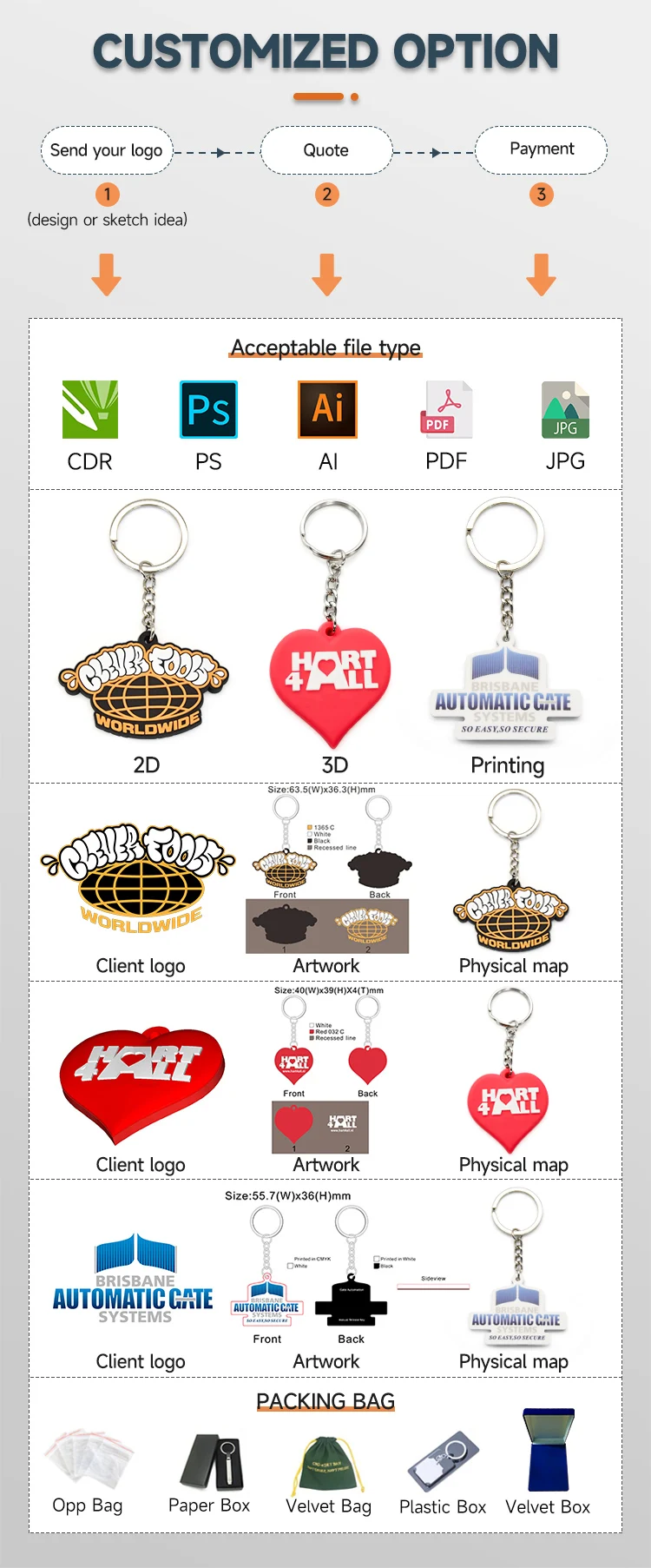 Soft Rubber Custom 2d Soft Pvc Keychain Wholesale Cheap Rubber Band New