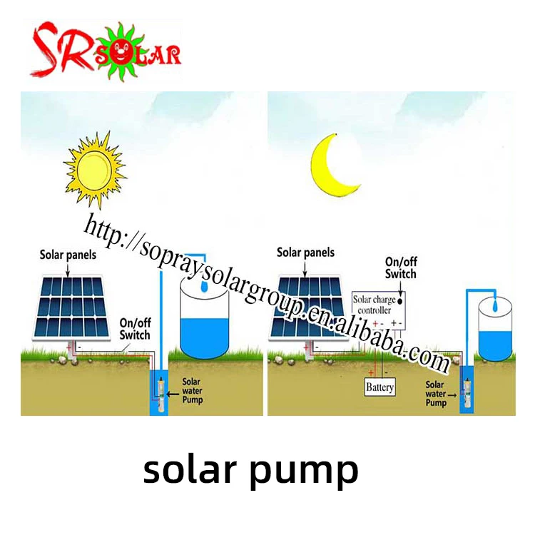 1 Solar pump