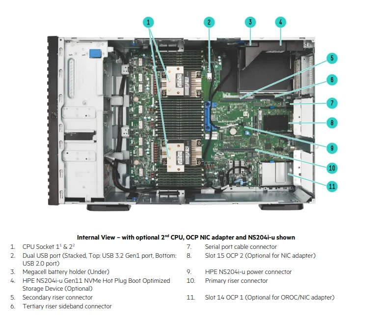 High Quality HPE ProLiant DL350 Gen11 4U 2P Tower Server Stock