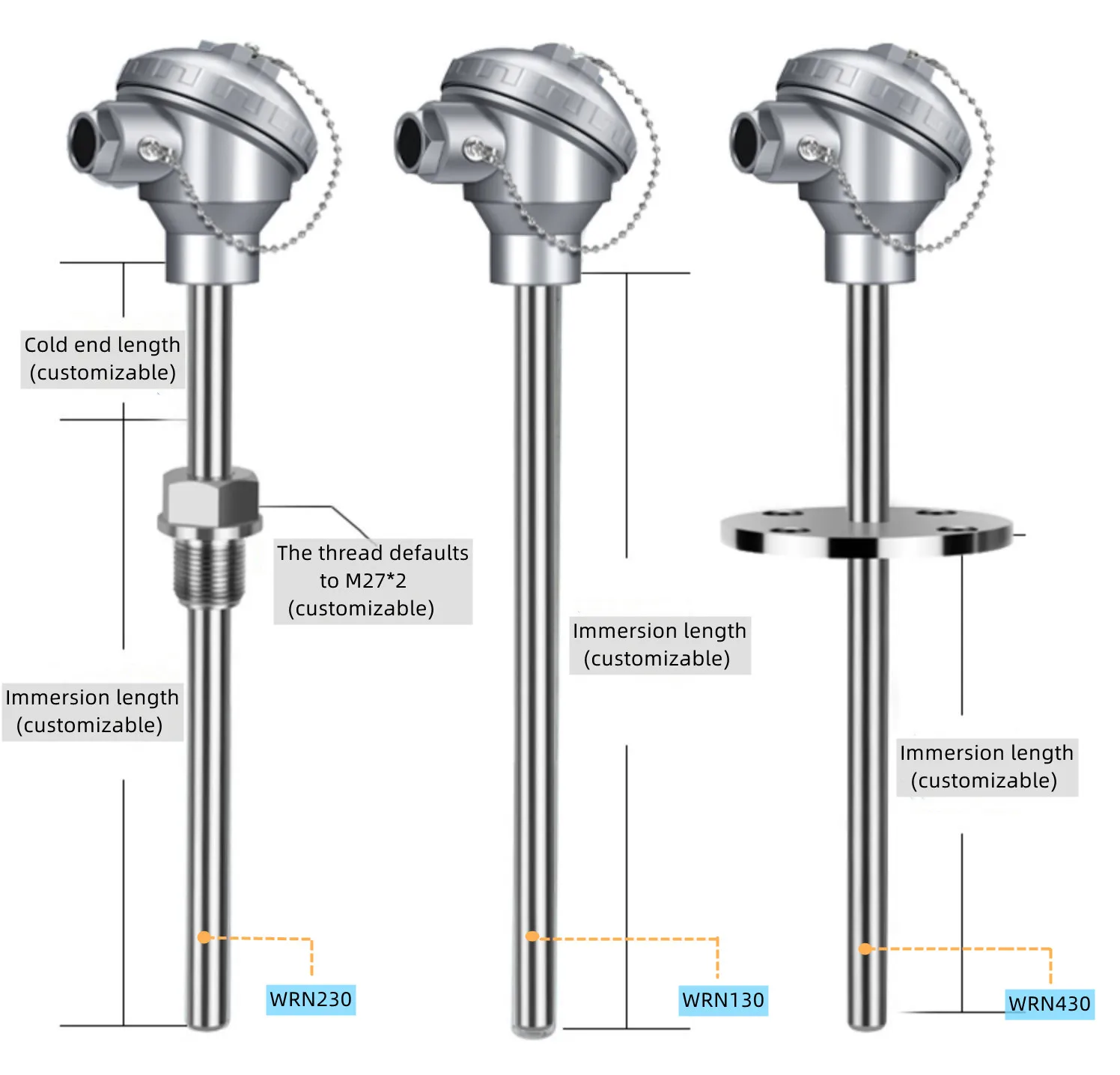 Termopar Thermowell