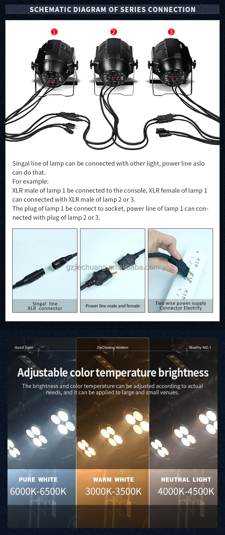 Jc Unique Model Stage Light Equipment 4 Eyes 200w Cob Led Par Light