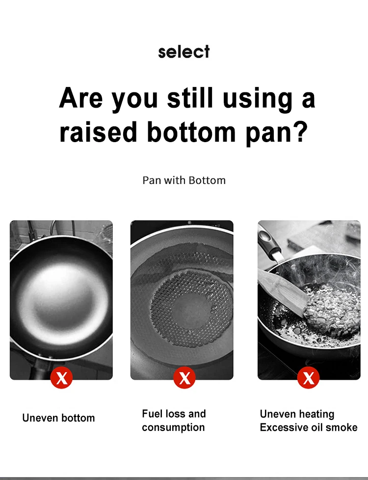 Hot Selling Factory Prices Fast Shipping Nonstick Cooking Skillet