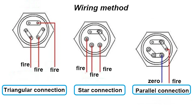 Engineering Water tank Heating Rod