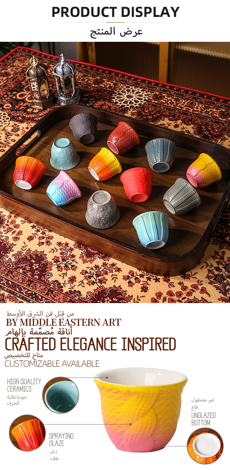 Relief Patterns and Color Options