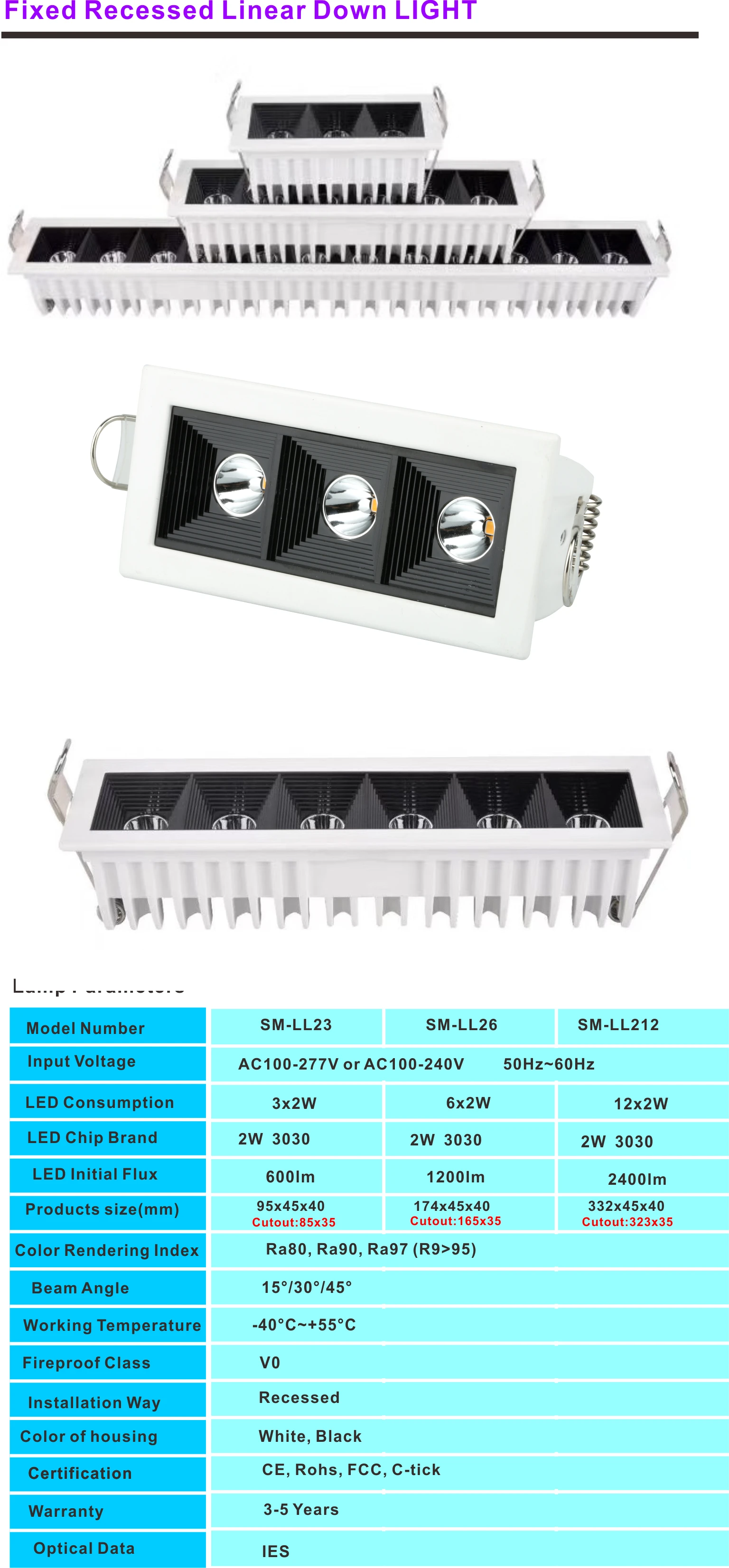 led linear shop light