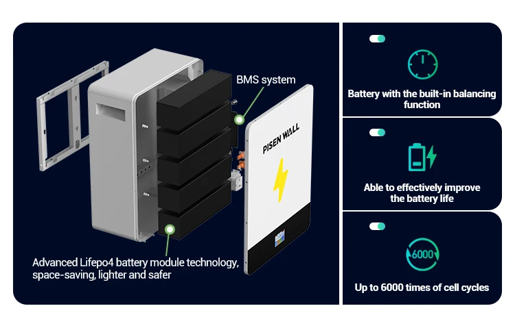 PISEN 5kwh 10kwh Lithium Ion Powerwall Home Battery Energy Storage Inverter Hybrid Rechargeable Lithium Ion Batteries for Home