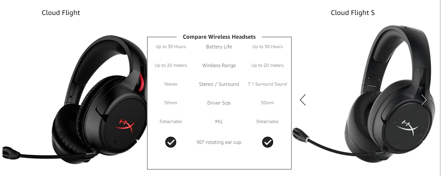 100 Original Wholesale Price In Stock Kingston Hyperx Cloud Flight Wireless Stereo Gaming Headset Headphone Buy Kingston Gaming Headset Headphone Hyperx Cloud Flight Hyperx Gaming Headset Product On Alibaba Com