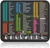 Black(multi-software shortcut mouse pad)