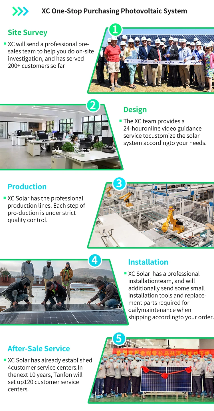 5KW OFF-GRID SOLAR SYSTEM supplier