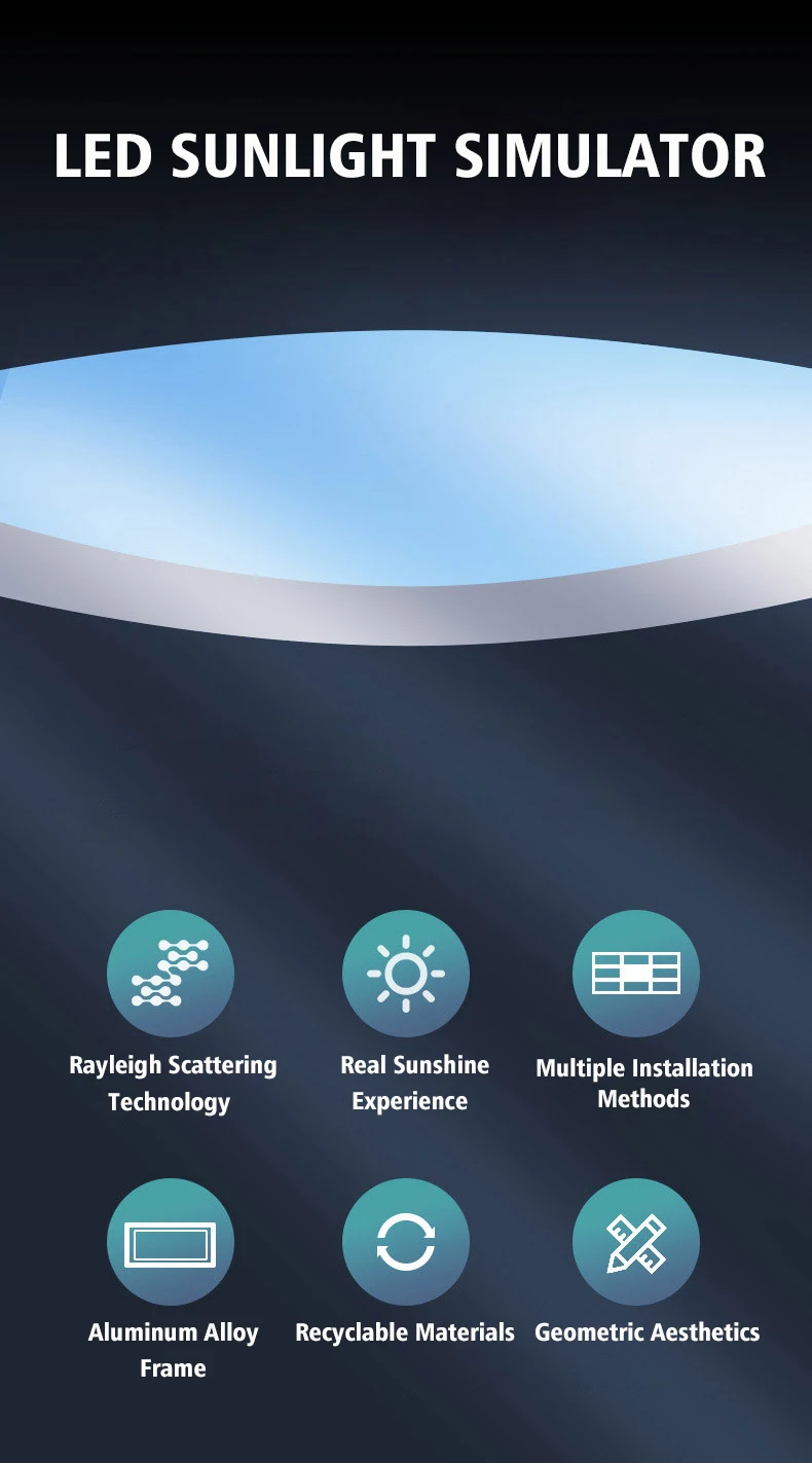 Artificial LED Skylight 3060: Modern Blue Sky Ceiling Simulator with ...