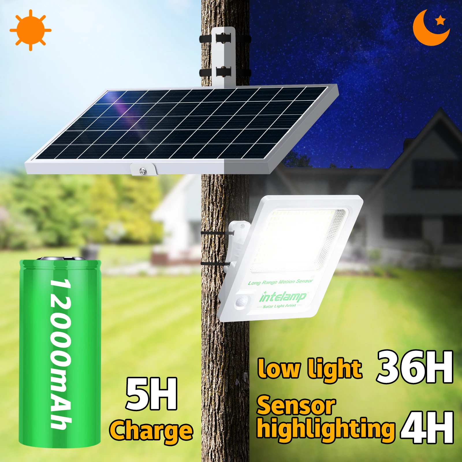 Intelamp Mutual Control Sensor Solar Flood Lights Waterproof LED Outdoor Wall Light Motion
