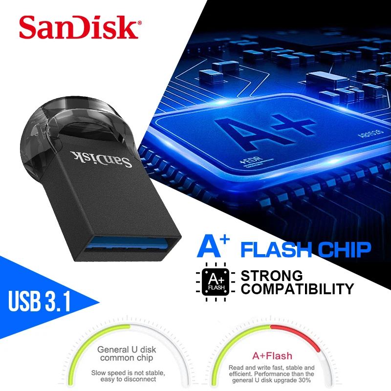 TM＊プロフ必読　A320 + FlashAir W-03 16GB Amazon | Toshiba FlashAir W-03 8GB | 東芝(TOSHIBA) | SD