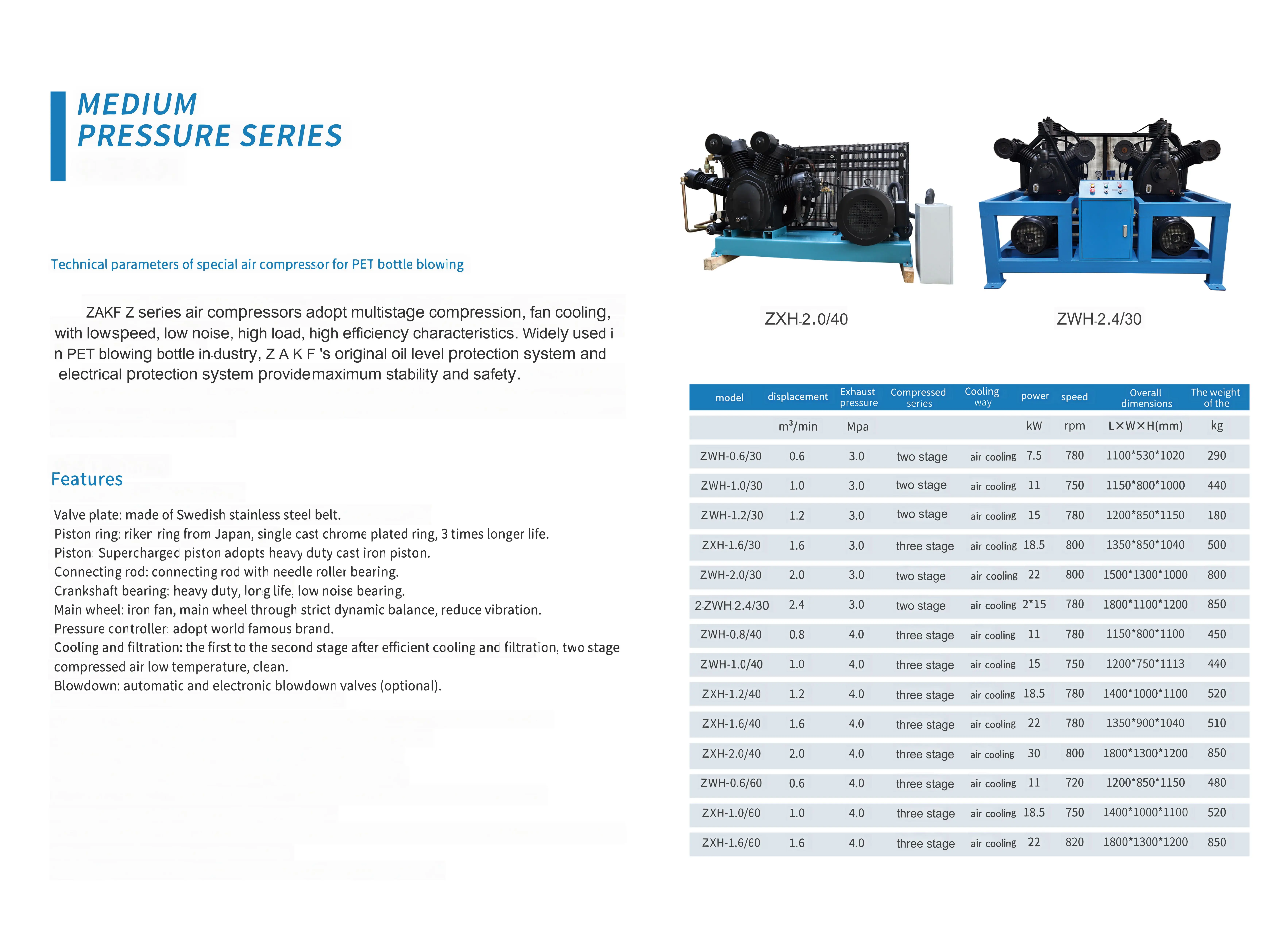 ZAKF 1.6m3min 30bar High Pressure 40 bar Booster air Compressor scuba Diving Boosting Piston Compressors for PET Blowing Machine