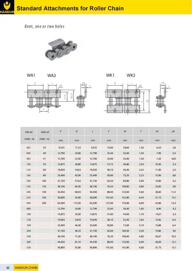 Wr82 Chain Roller Chain with WK2 Attachment - Durable & Customizable