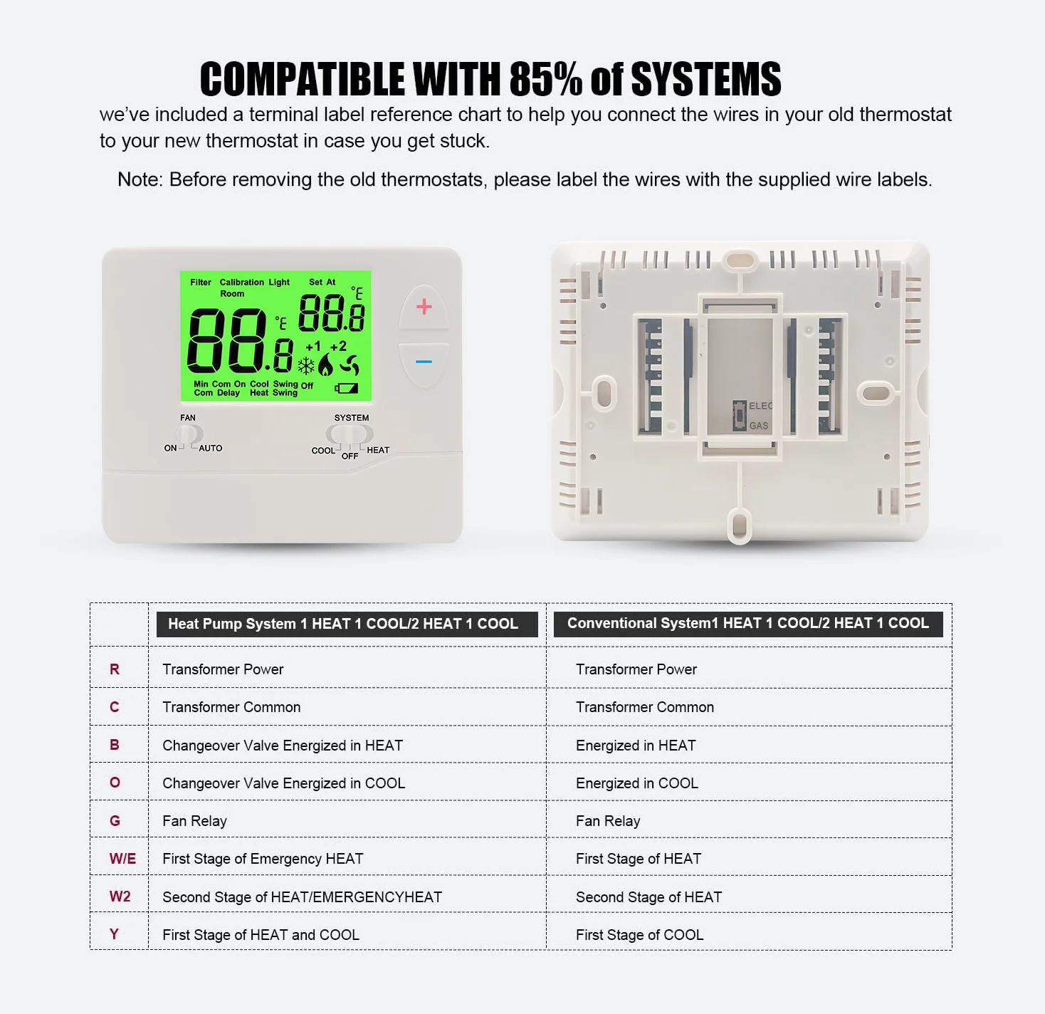 Air Handler Conventional Thermostat Wiring New Honeywell Air
