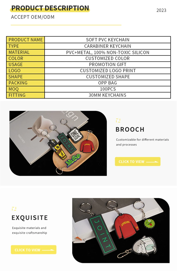 Custom Logo 2d/3d Soft Pvc Plastic Keychain Personalized Keychains Name