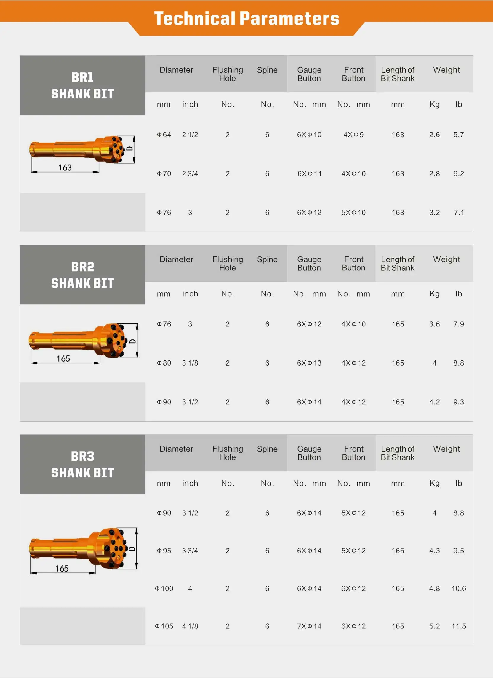 Wontech Factory Price Piling Water Well Drilling 8" shank QL80 DHD380 SD8 DTH Button Drill Bits details