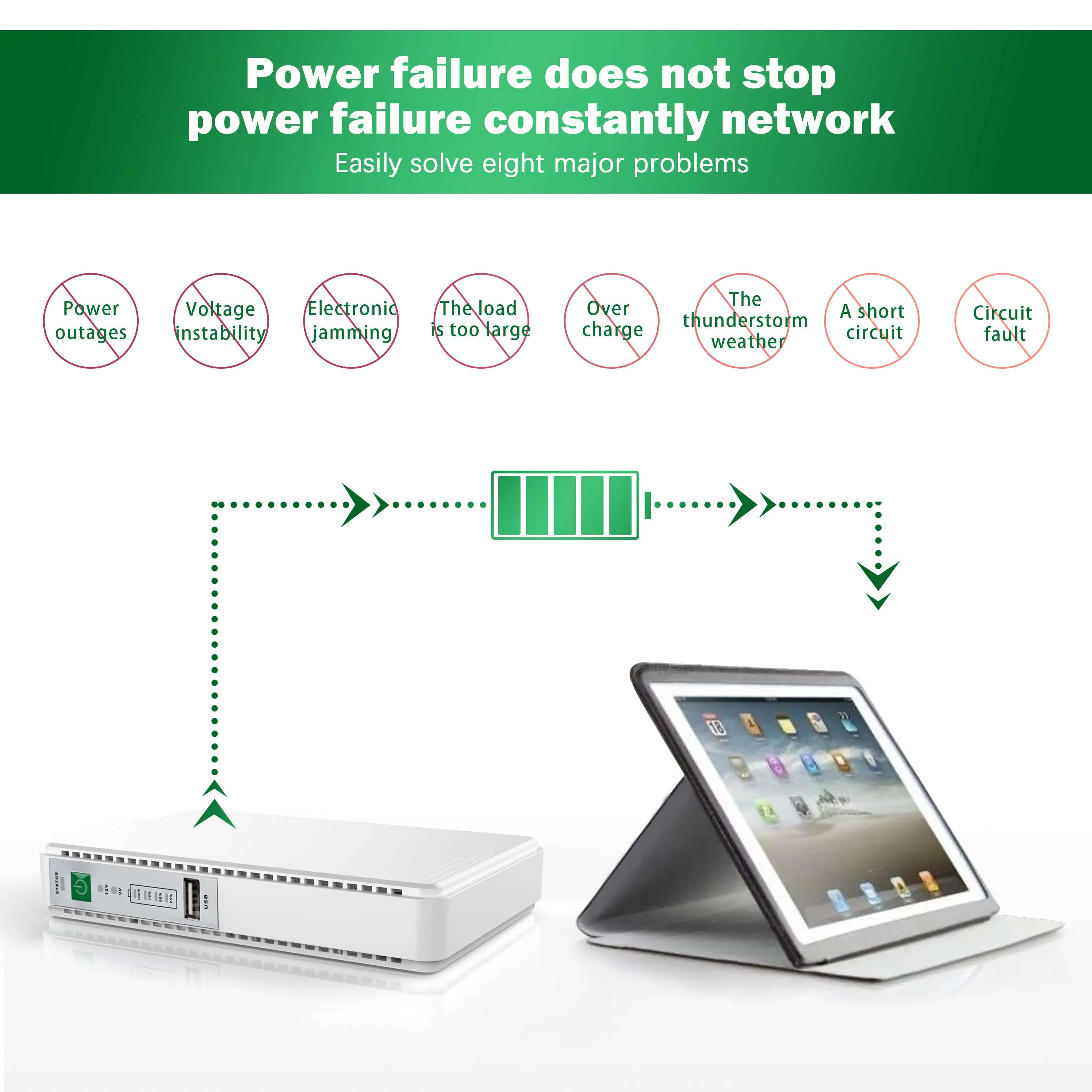 POE2188L Mini DC UPS With 1 Year Warranty and Lithium Battery