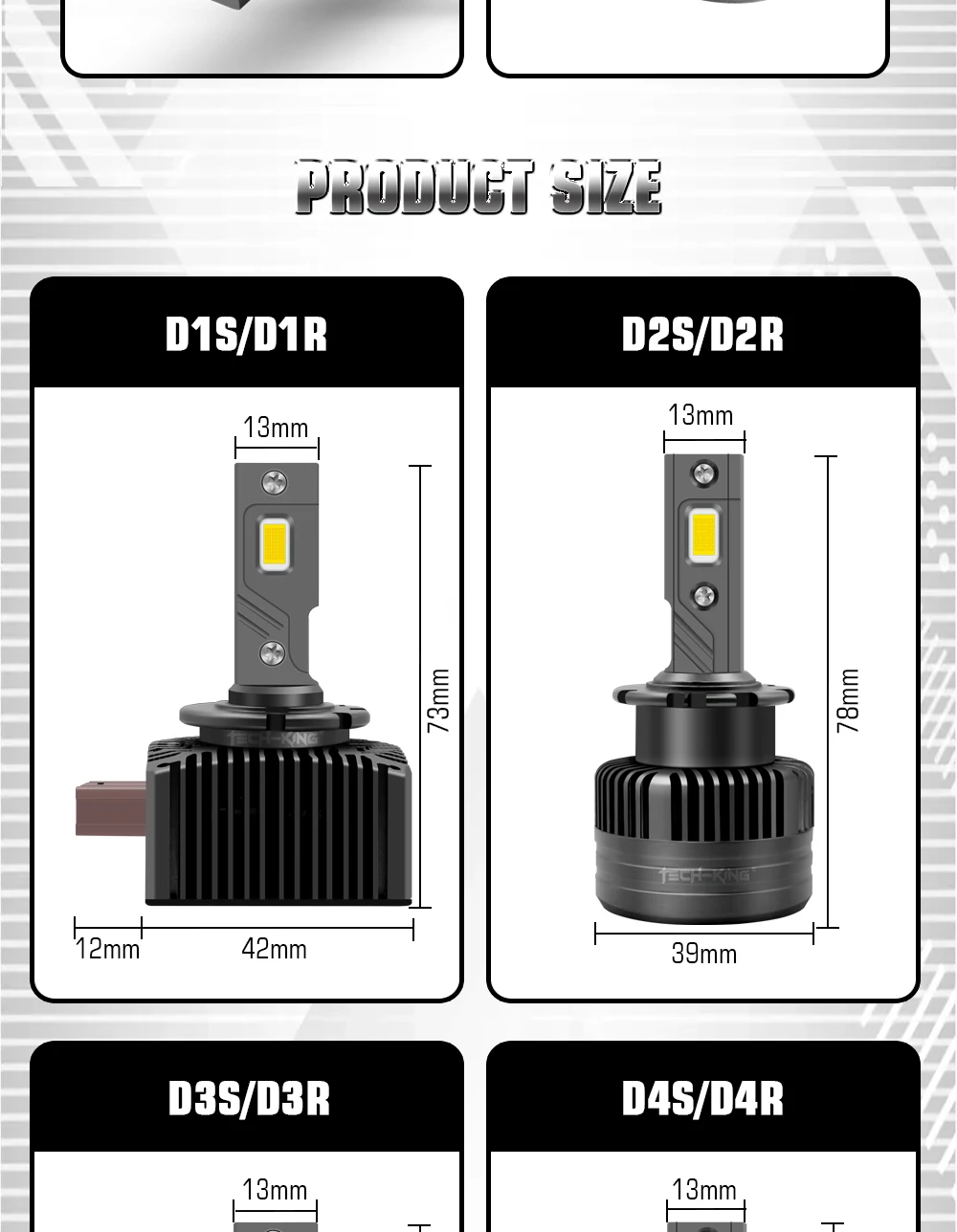 Car LED front light 110W 12000LM 6000K bright d3s non -destructive installation directly replace the original car bulb D2s D1s