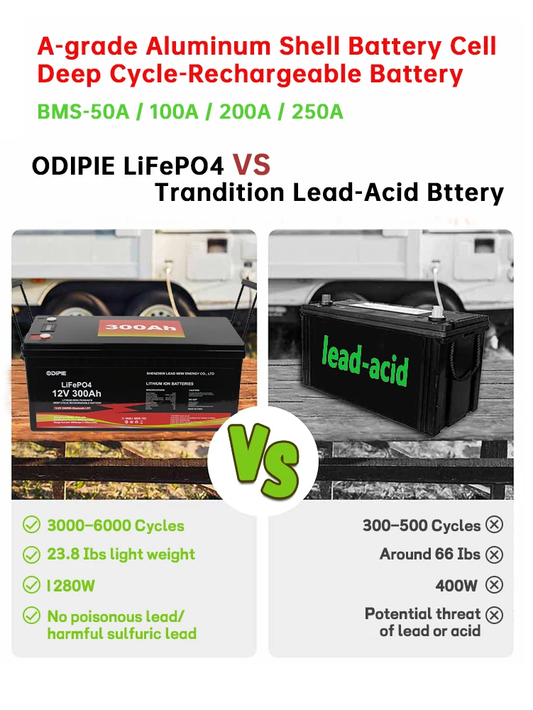 Lifepo4 Battery 24v 100ah 12v Starter case Jk Bms Wall Lithium 400ah 24 v 3.2v 15ah Cell 48v on Wheels 72v Batteries 25.6v